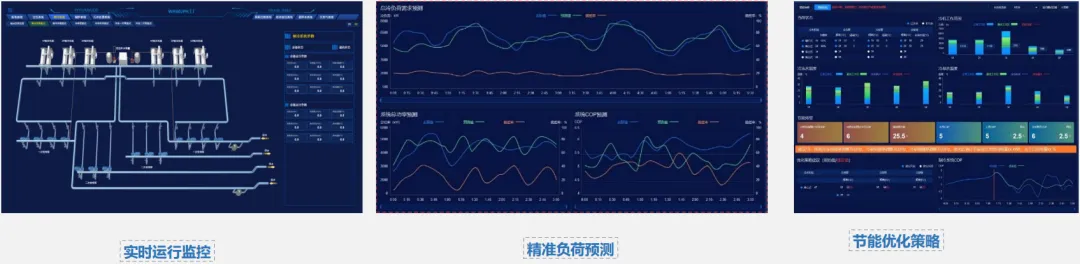  - 产品知识专题 - 12