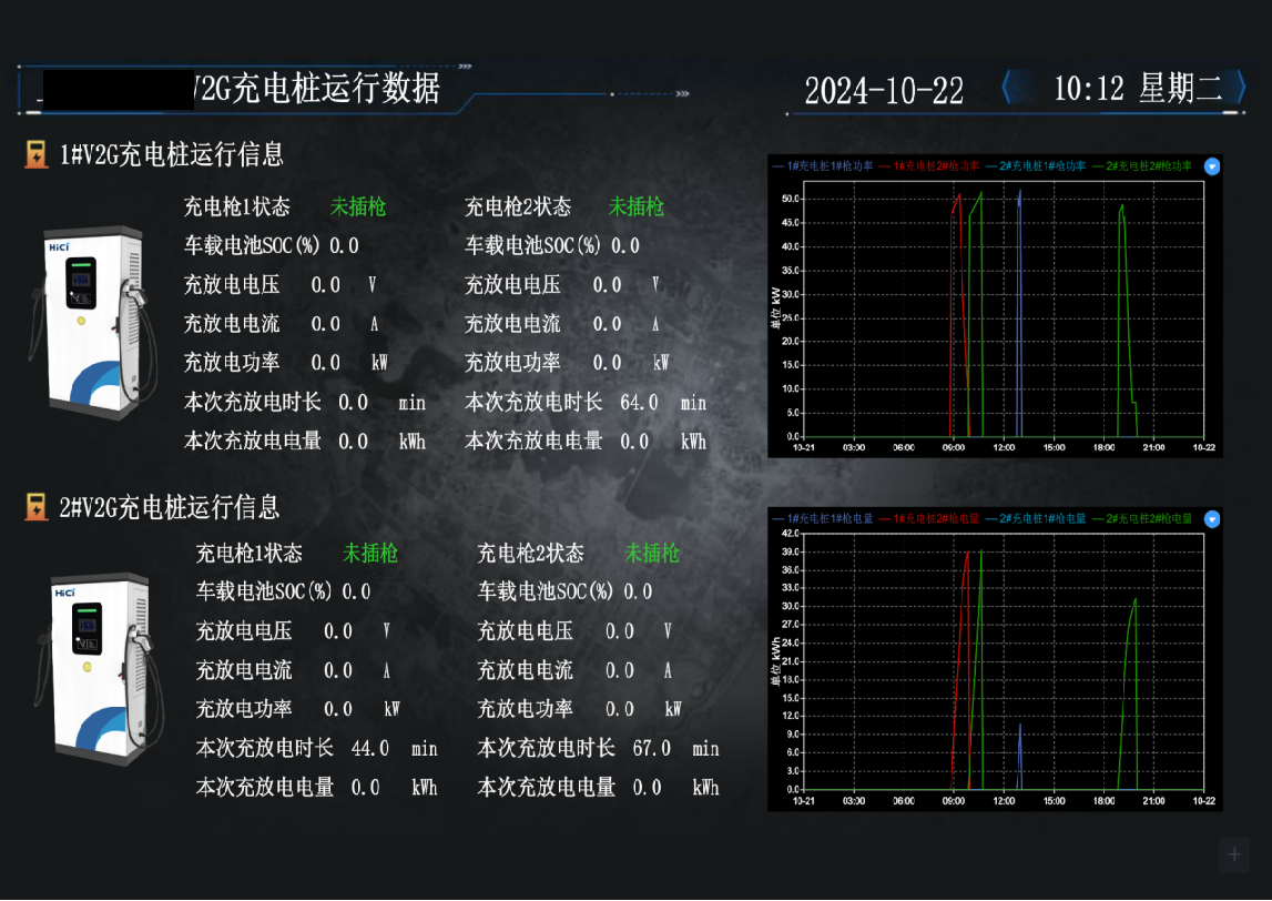  - 行业案例 - 1